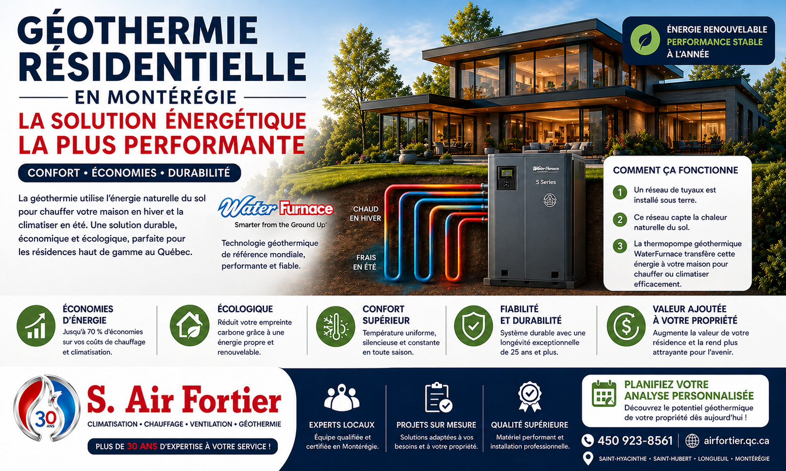 géothermie